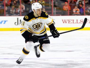 The 2011 Boston Bruins: Where Are They Now? – Black N' Gold Hockey