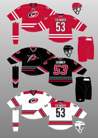 Heritage Uniforms and Jerseys and Stadiums - NFL, MLB, NHL, NBA, NCAA, US  Colleges: Carolina Hurricanes - Franchise, Team, Arena and Uniform History