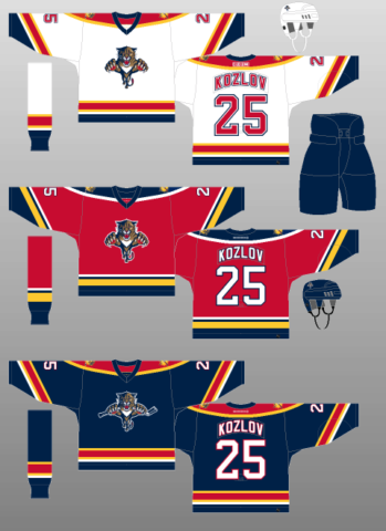 1993-94 Mighty Ducks of Anaheim - The (unofficial) NHL Uniform Database