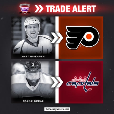 Capitals Acquire Radko Gudas From Flyers In Exchange For Matt Niskanen