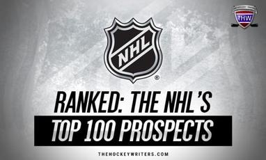 Clubs with most Top 100 prospects