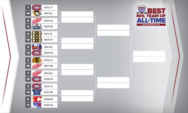 Best NHL Team of All-Time Brackets