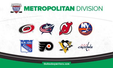 2021-22 NHL Eastern Conference Predictions
