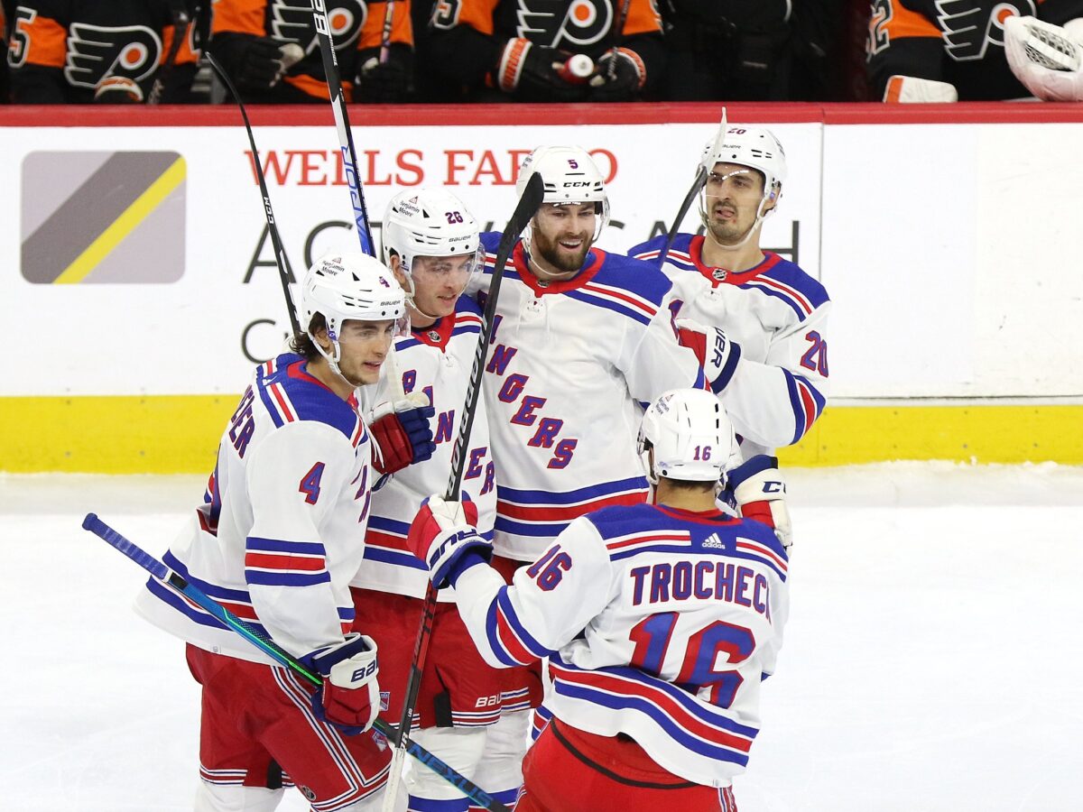 Ranking the top 10 most valuable players for the NY Rangers in 2019-20